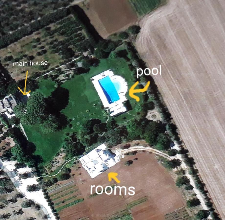 Tenuta Donnanna Agriturismo&Glamping غالاتوني المظهر الخارجي الصورة